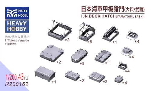200 muyi model - 1/200, ijn